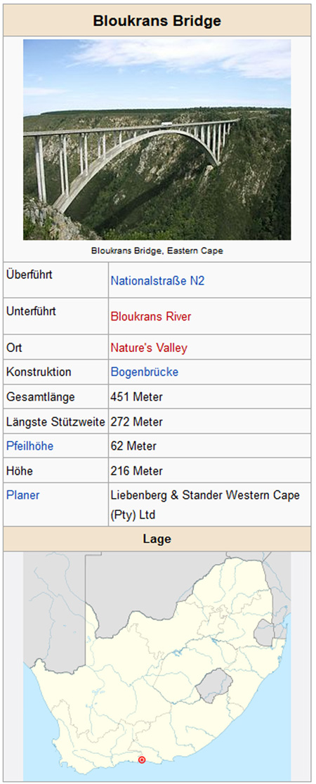 Bloukrans Bridge / Garden Route